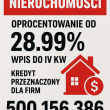 Pożyczka pod zabezpieczenie na aucie lub nieruchomości - ogłoszenia 2383319 | fakty.bialystok.pl