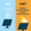 Czy instalacja PV produkuje prąd zimą ? - ogłoszenia 2379301 | eGarwolin.pl
