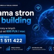 prowadzenie strony na Facebooku – już od 550 PLN / msc - ogłoszenia 2550765 | inowroclaw.info.pl