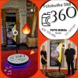 Fotobudka 360 najlepszą niespodzianką na imprezie - ogłoszenia 2306658 | zyciekalisza.pl