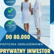 Pożyczka prywatna bez zabezpieczenia - ogłoszenia 2031014 | ePrzasnysz.pl