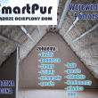 Ocieplanie pianą PUR - ogłoszenia 2459251 | Kartuzy.info