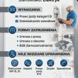 Firma SIMEL zatrudnimy Elektryka  - ogłoszenia 2549452 | Kartuzy.info