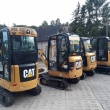 Wynajmę  wynajem minikoparki mini koparka  CAT koparek kopanie wypożyczalnia - ogłoszenia 1471191 | Koscierski.info