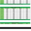 Najtańsze oferty na instalacje fotowoltaiczne wraz z magazynami energii , dofinansowania  - ogłoszenia 839840 | e-Sochaczew.pl