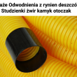 Żwir na drenaż kamień otoczak Rzeszów Tel 692120020 Podkarpacie - ogłoszenia 812766 | bp24.pl