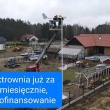 Mini elektrownia wiatrowa już od 200 zł miesięcznie  - ogłoszenia 725577 | 