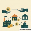 oferta finansowa - ogłoszenia 846062 | wm.pl
