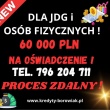 KREDYT DLA FIRM I OSÓB FIZYCZNYCH NA OŚWIADCZENIE DO 60 000 ZŁ - ogłoszenia 2377785 | eGorzow.pl