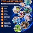 Medyczna Szkoła Policealna w Ciechanowie - ogłoszenia 2554195 | Ciechanowinaczej.pl