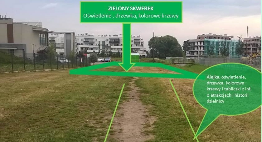 Zielony zakątek przy Magiczna Park 
