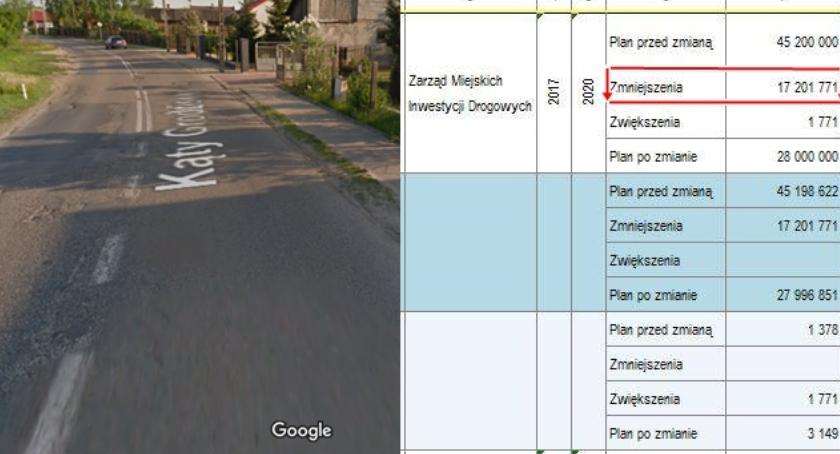17 mln mniej na Poprawę układu drogowego na Białołęce w WPF. Co to oznacza dla mieszkańców