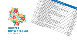 Budżet Obywatelski: białołęckie pomysły, na które można będzie głosować [LISTA]