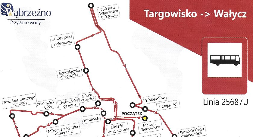 Komunikacja dla dobra powszechnego