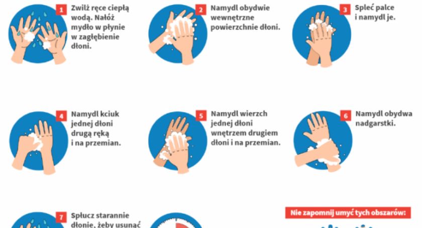 Środki ostrożności przed koronawirusem