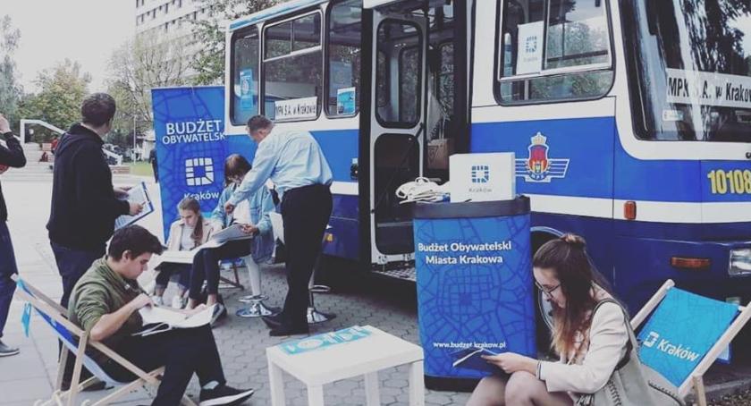 Budżet obywatelski w Krakowie. Prądnik Biały z największą kwotą, kilka rekordów i wyższa frekwencja.