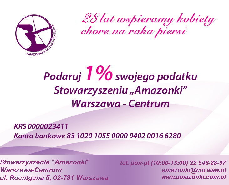 Amazonki - wojownicze kobiety