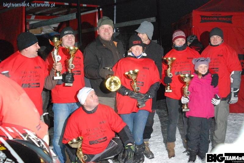 OTI4x4 Dla Choinki - Zabrze