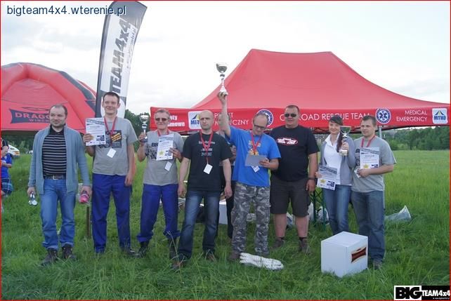 Śląskie Mistrzostwa Off-Road - zdjęcia relacja