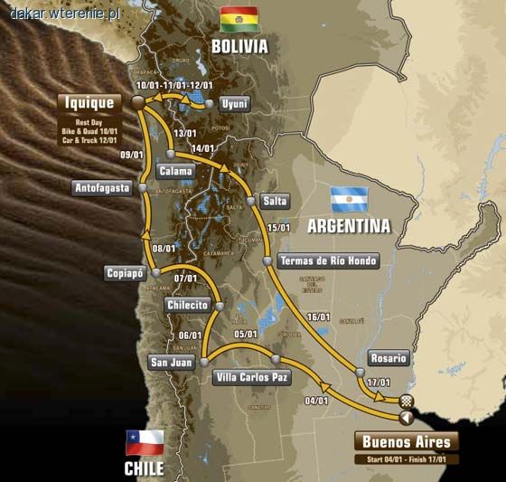 9000km przygody - Dakar 2015