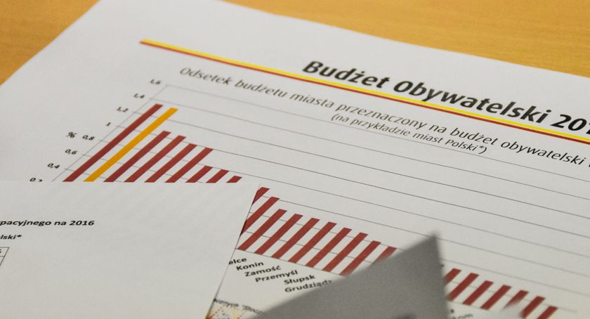 Mieszkańcy dokonali wyboru. Są znane zwycięskie projekty z budżetu obywatelskiego