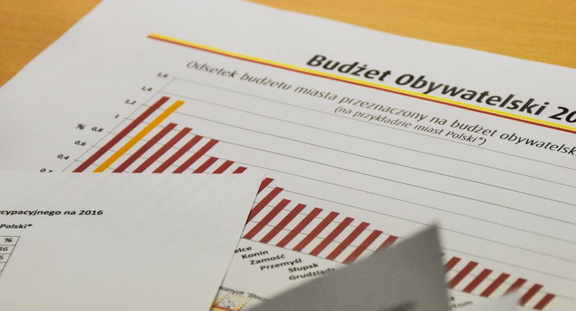 Trwa nabór projektów do budżetu obywatelskiego w Białymstoku
