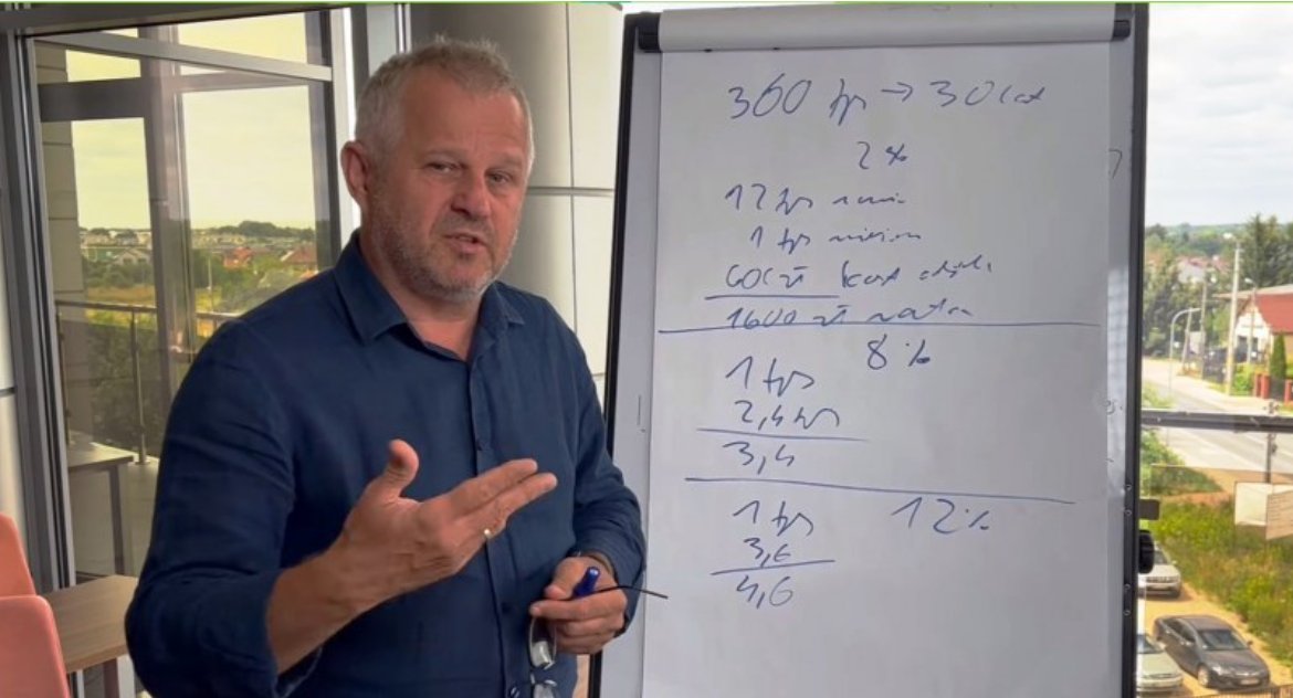 Kredytobiorcy w sytuacji dramatycznej. Ekspert wyjaśnia mechanizm podwyżek