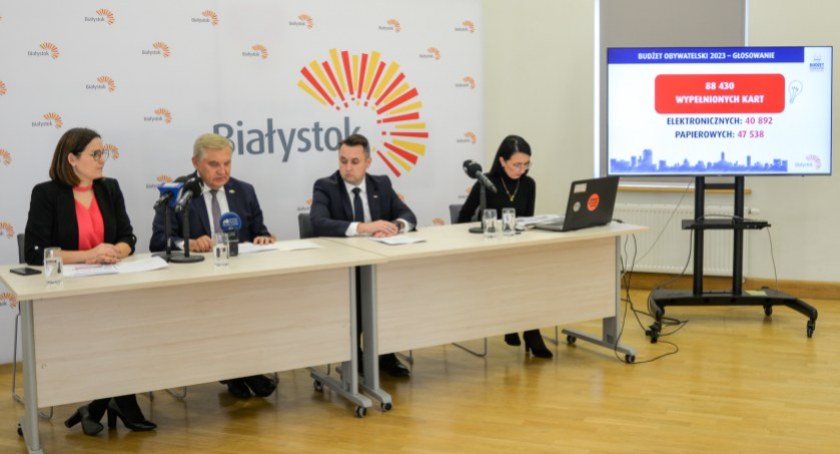 Budżet Obywatelski 2023. Które propozycje przeszły?