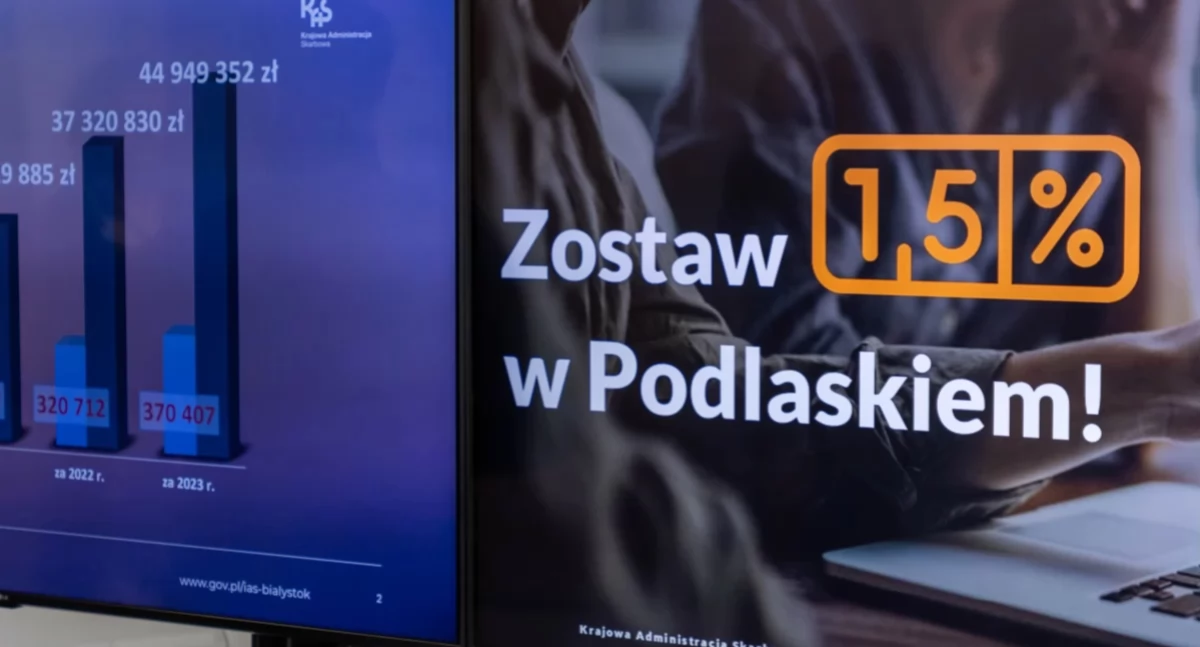 Przekaż procent dla podlaskich NGO-sów