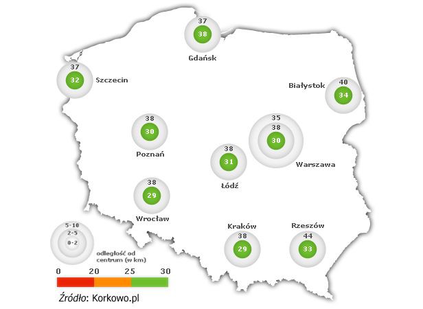 Jazda w Białymstoku. Na obrzeżach dwa razy szybciej niż w centrum