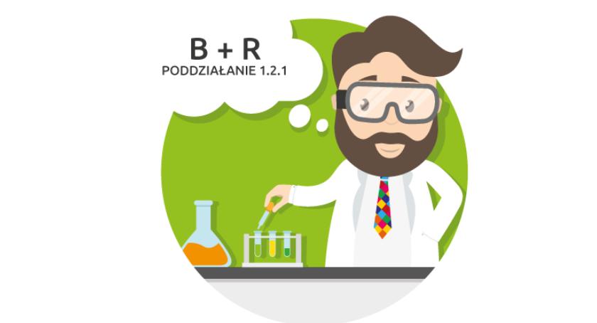 Badania + Rozwój = Sukces