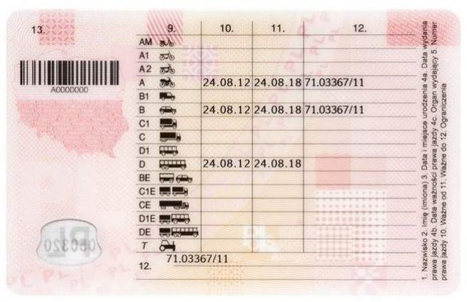 Nowe blankiety prawa jazdy. Będą ważne tylko 15 lat