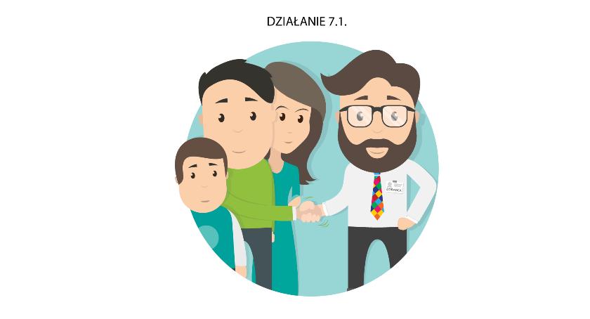 Aktywna integracja to samodzielność