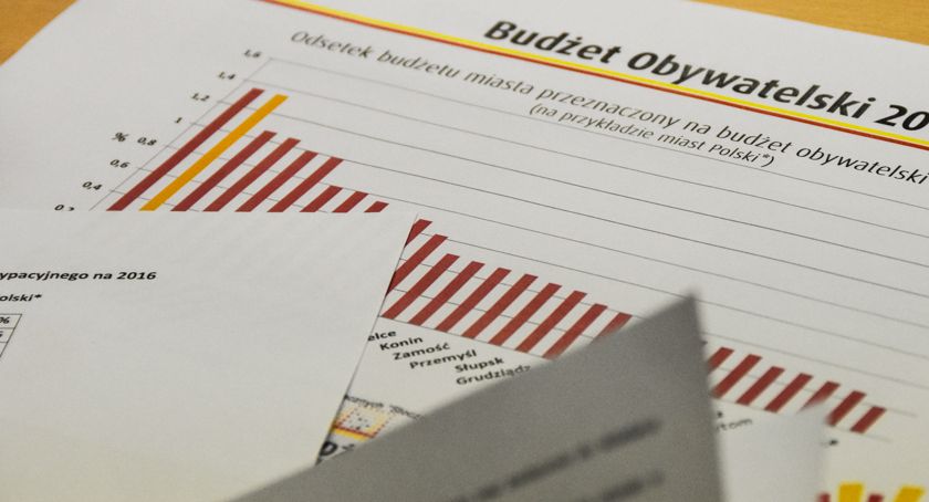 Białostoczanie zgłosili ponad 150 projektów do budżetu obywatelskiego