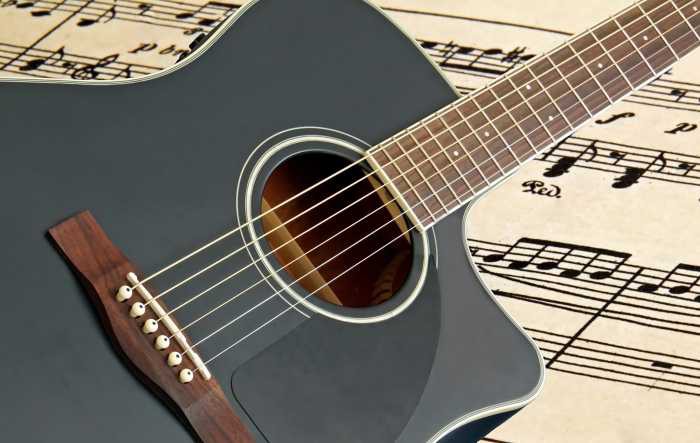 Gitarzyści wspólnie pobiją nowy rekord Guinnessa
