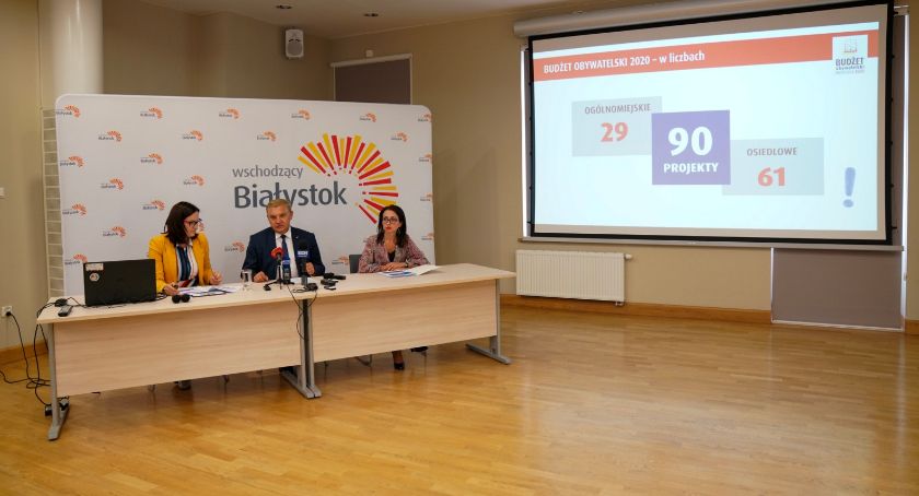 Wybrano projekty do budżetu obywatelskiego, na które zagłosujemy