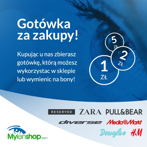 Badania wzroku bez stania w kolejce?