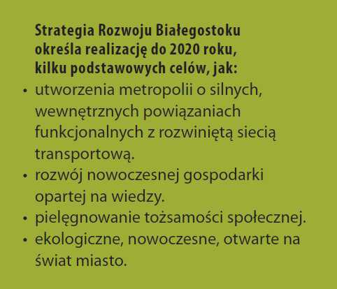 Ideał miasta: Ładne i mądre