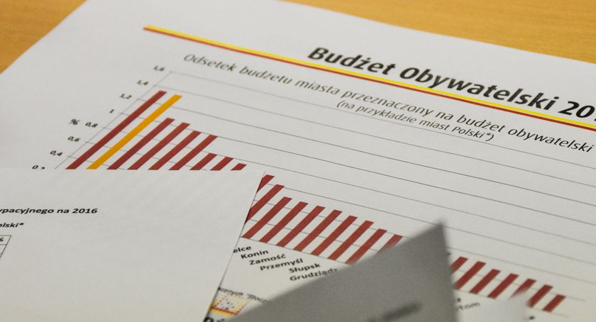 Można zgłaszać projekty do budżetu obywatelskiego w Białymstoku