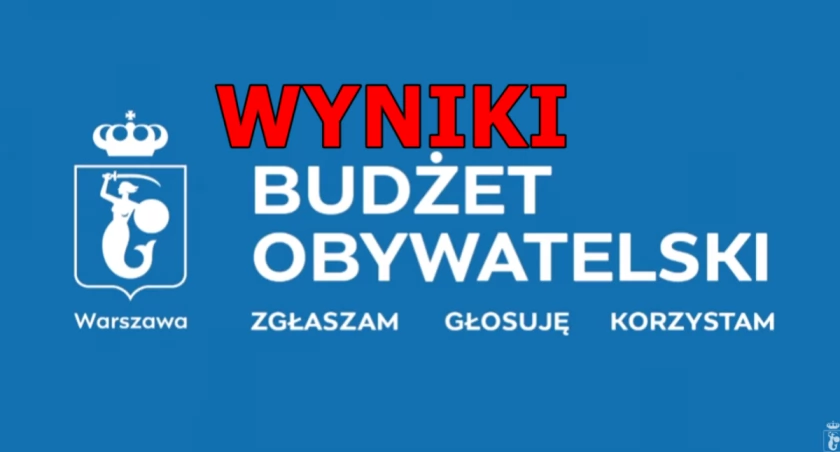 Wyniki budżetu obywatelskiego 2025 na Pradze-Południe