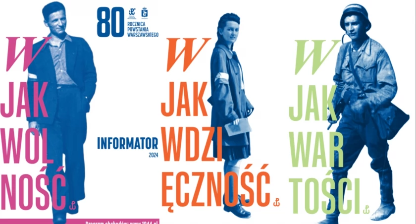 80. rocznica Powstania Warszawskiego - obchody na Pradze-Południe