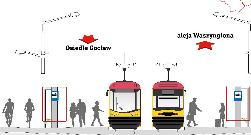 Tramwaj na Gocław - wiemy jak będzie wyglądała przesiadka w Al. Zjednoczenia. Zobaczcie!