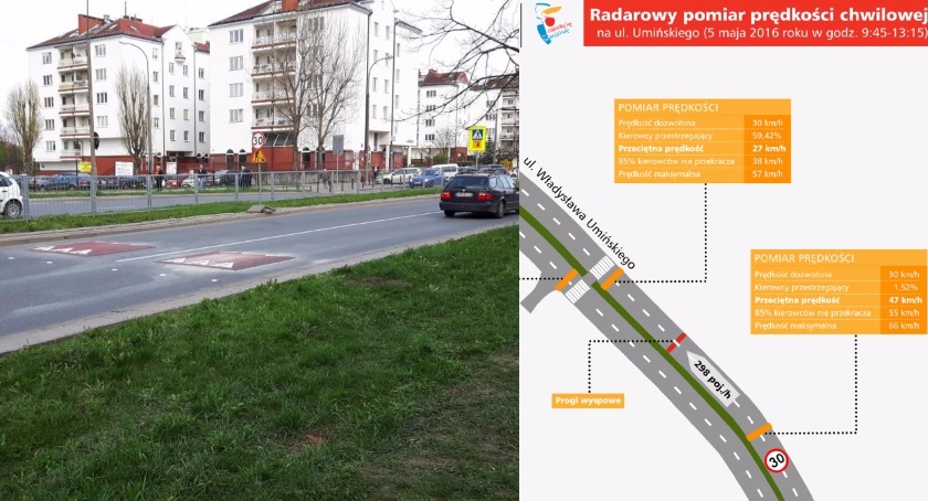 ZDM: Uspokoiliśmy ruch na Umińskiego. Ale...