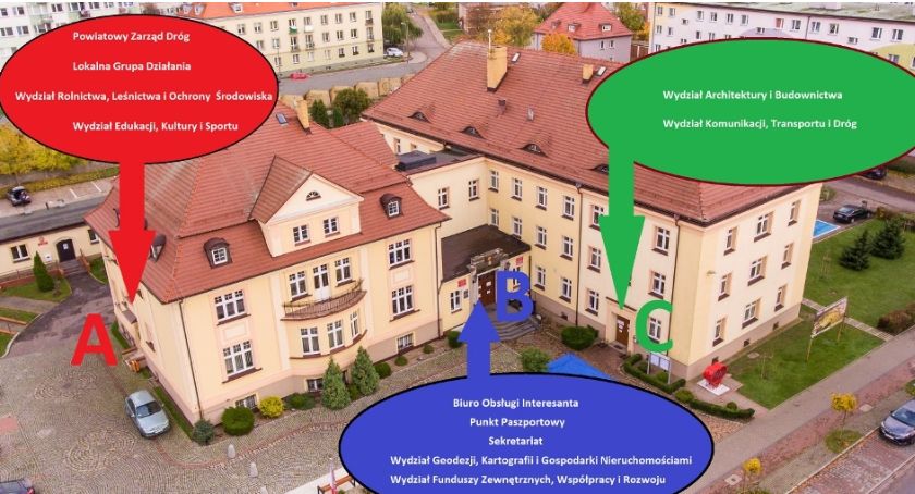 Covid-19. W Starostwie Powiatowym wprowadzono szczególne zasady obsługi interesantów