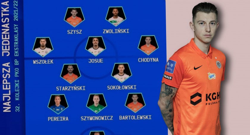 Mateusz Bartolewski znowu w najlepszej jedenastce Ekstraklasy! Co za noty!