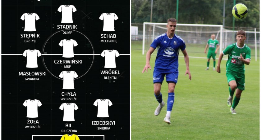 Daniel Czerwiński w jedenastce kolejki IV ligi