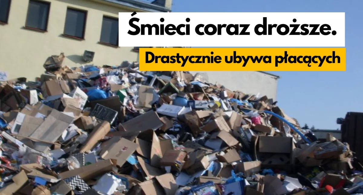 Kosztowne śmieci. Gdzieś znikło 1000 mieszkańców
