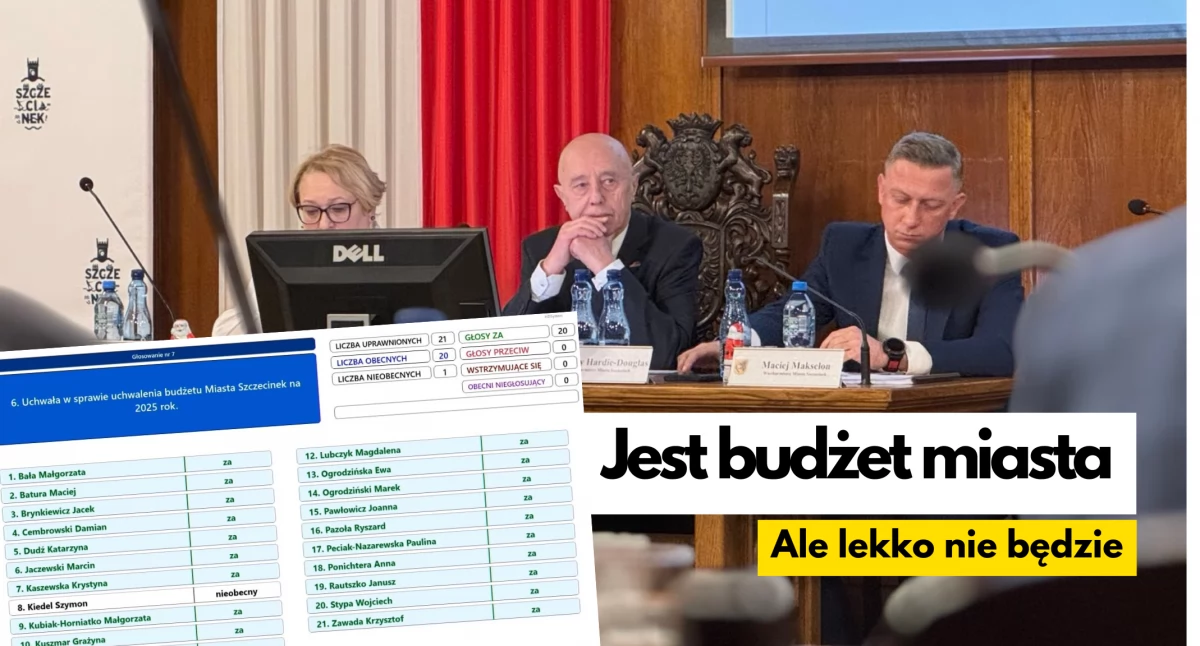 Budżet Szczecinka 2025. Inwestycje za 28 milionów i brak nowych kredytów