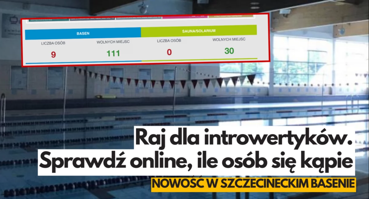 Od teraz sprawdzisz, ile osób przebywa na basenie