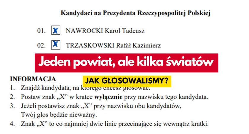 Wyniki wyborów w Szczecinku: Wysoka frekwencja, Trzaskowski wygrywa, ale... zaszły zmiany
